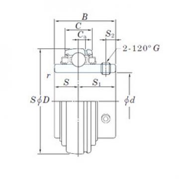 підшипник UC215L3 KOYO