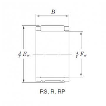 підшипник RS091210 KOYO