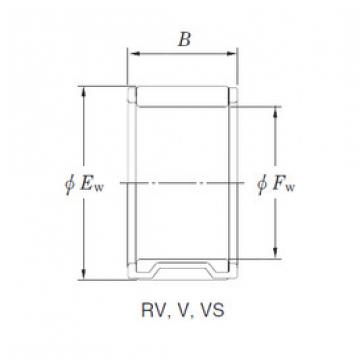 підшипник RV324216 KOYO