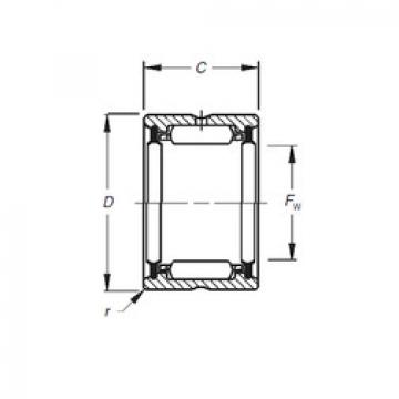 підшипник HJ-142216,2RS Timken