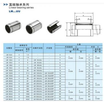 LM8UU 8mm Linear Ball Bearing Bushing GCr15 for SCS8UU motion slide units bush