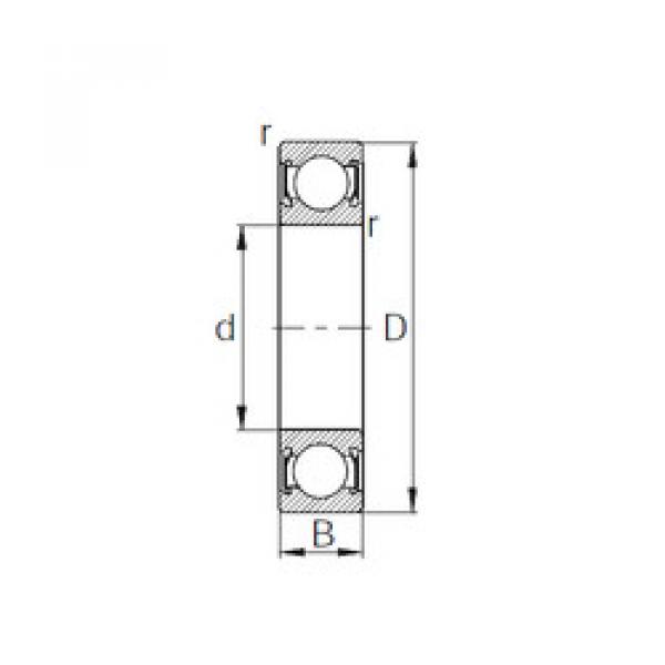 підшипник 6024-2RS CYSD #1 image