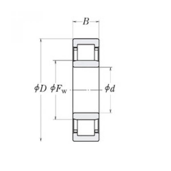 підшипник LLRJ4.1/4 RHP #1 image