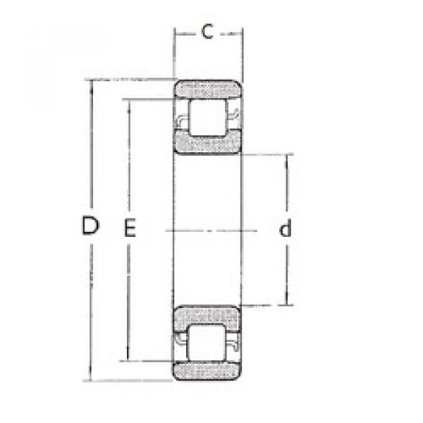 підшипник N217 FBJ #1 image