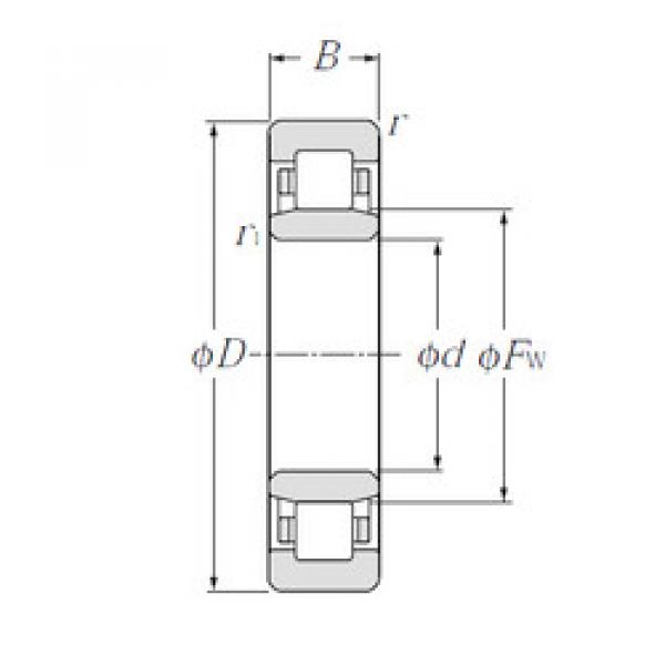 підшипник NU414 CYSD #1 image