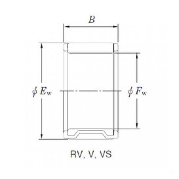 підшипник RV324216 KOYO #1 image