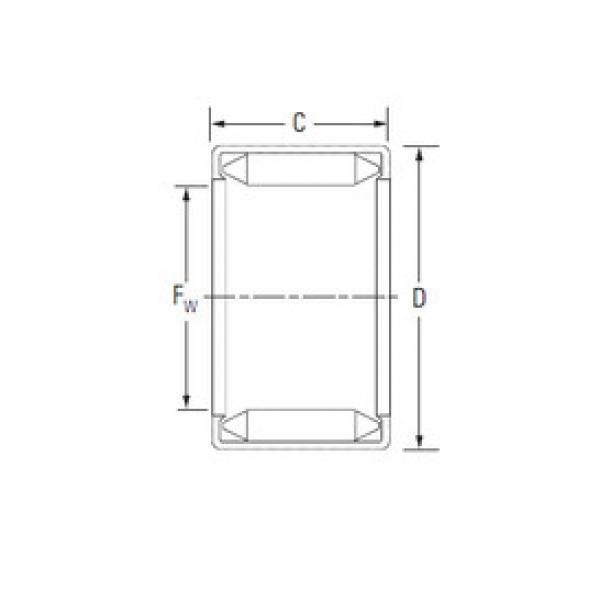 підшипник BH168 KOYO #1 image