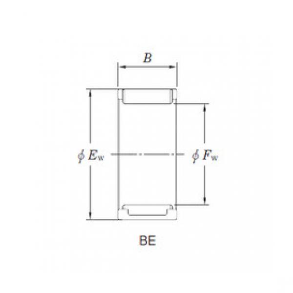 підшипник BE243117ASY1B1 KOYO #1 image