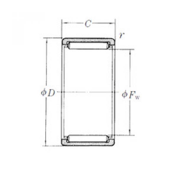 підшипник RLM121916-1 NSK #1 image