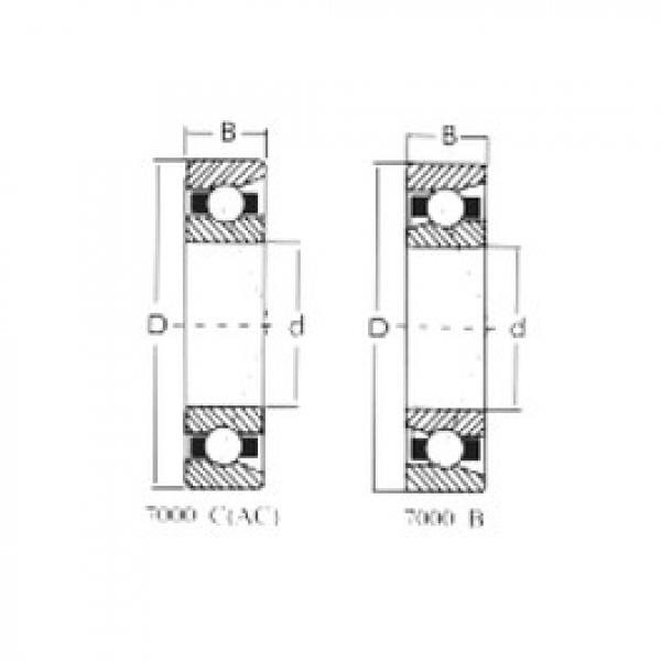 підшипник 7312C CRAFT #1 image