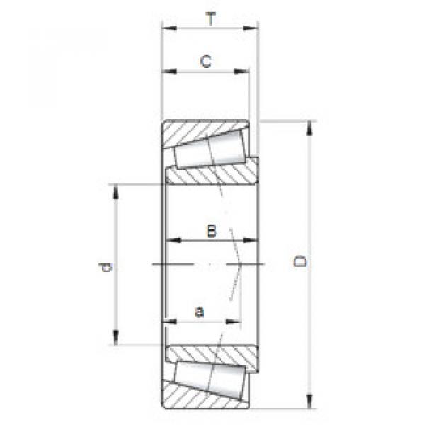 підшипник 2581/2523 CX #1 image