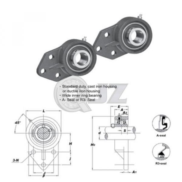 2x 15/16 in 3-Bolt Flange Bracket Units Cast Iron UCFB205-15 Mounted Bearing #2 image